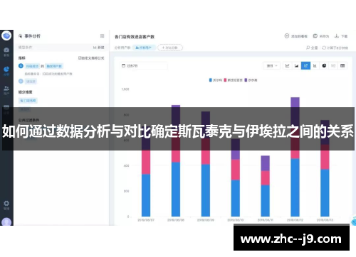 如何通过数据分析与对比确定斯瓦泰克与伊埃拉之间的关系