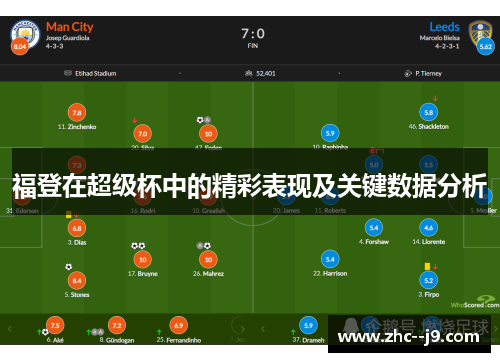 福登在超级杯中的精彩表现及关键数据分析