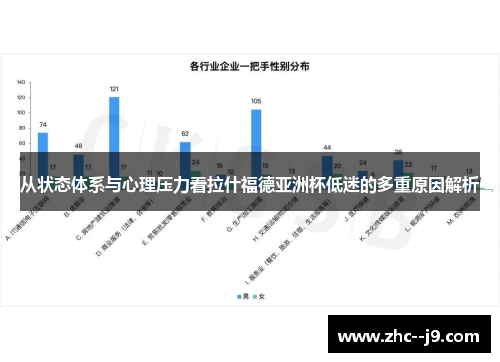 从状态体系与心理压力看拉什福德亚洲杯低迷的多重原因解析