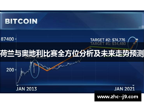 荷兰与奥地利比赛全方位分析及未来走势预测