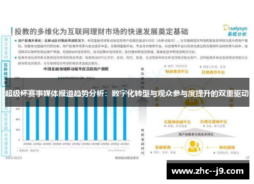 超级杯赛事媒体报道趋势分析：数字化转型与观众参与度提升的双重驱动